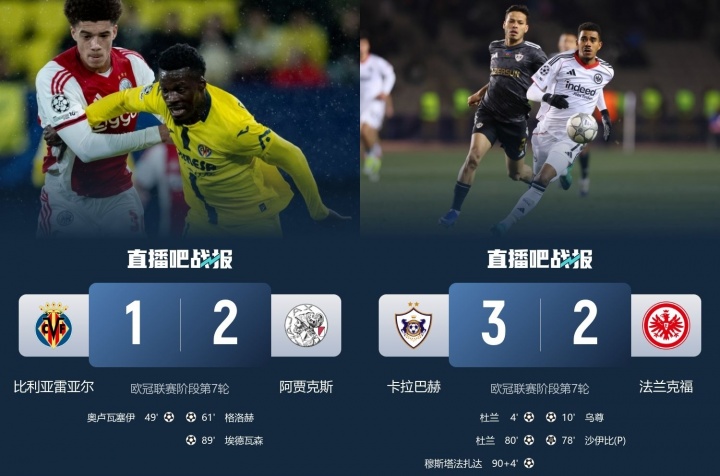 谁在拖后腿?英超曼城“仅”排第11,德甲法鹰+西甲黄潜提前出局