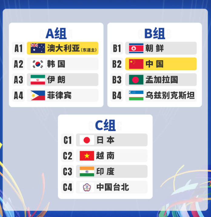 赛事资讯-6-1!中国女足0-8输英格兰2个月后 终于找回信心 剑指亚洲杯卫冕